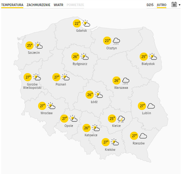 Wskaźniki temperatury w Polsce w poniedziałek