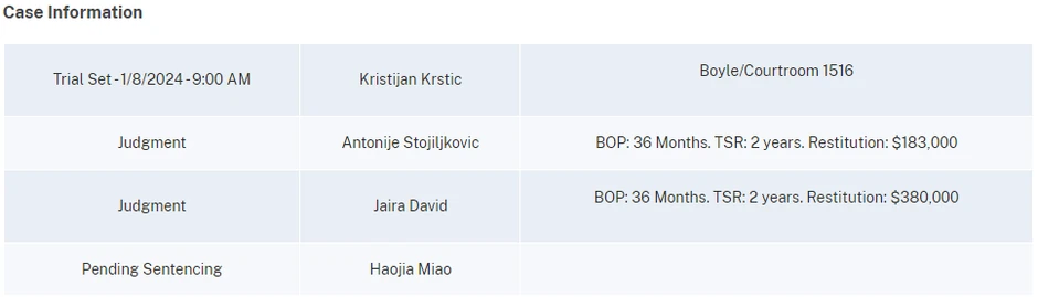 Kristijan Krstić suđenje