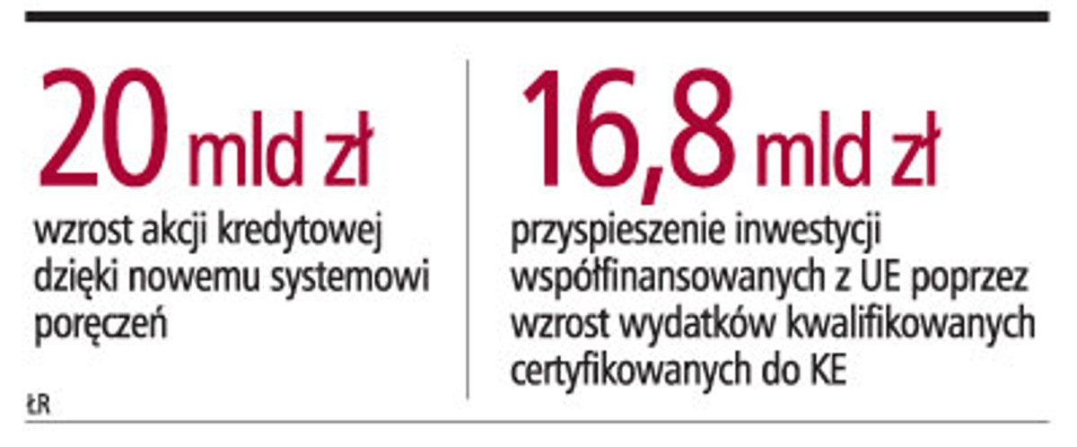 Rząd chce przyjąć 144 projekty ustaw w I półroczu 2009 r.