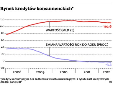 Parabanki - czyli jak banki sprytnie obchodzą rekomendację T