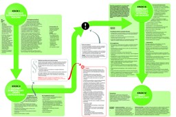 Wypłata trzynastej pensji w czterech krokach