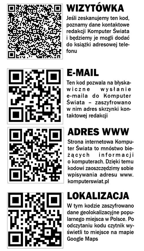 Przykładowe kody QR