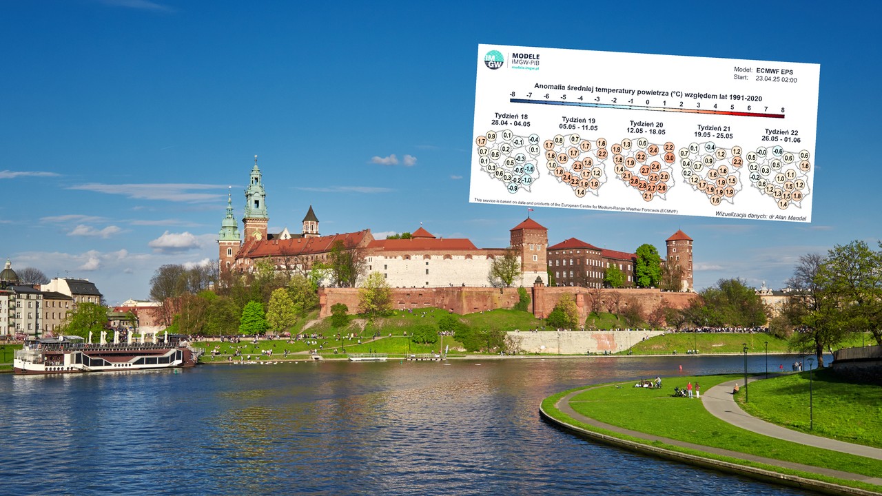 Termiczne lato i niepokojące zapowiedzi w sprawie opadów. Są prognozy na maj