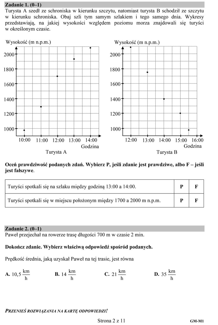 Egzamin gimnazjalny 2017: matematyka