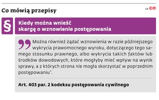 Co mówią przepisy