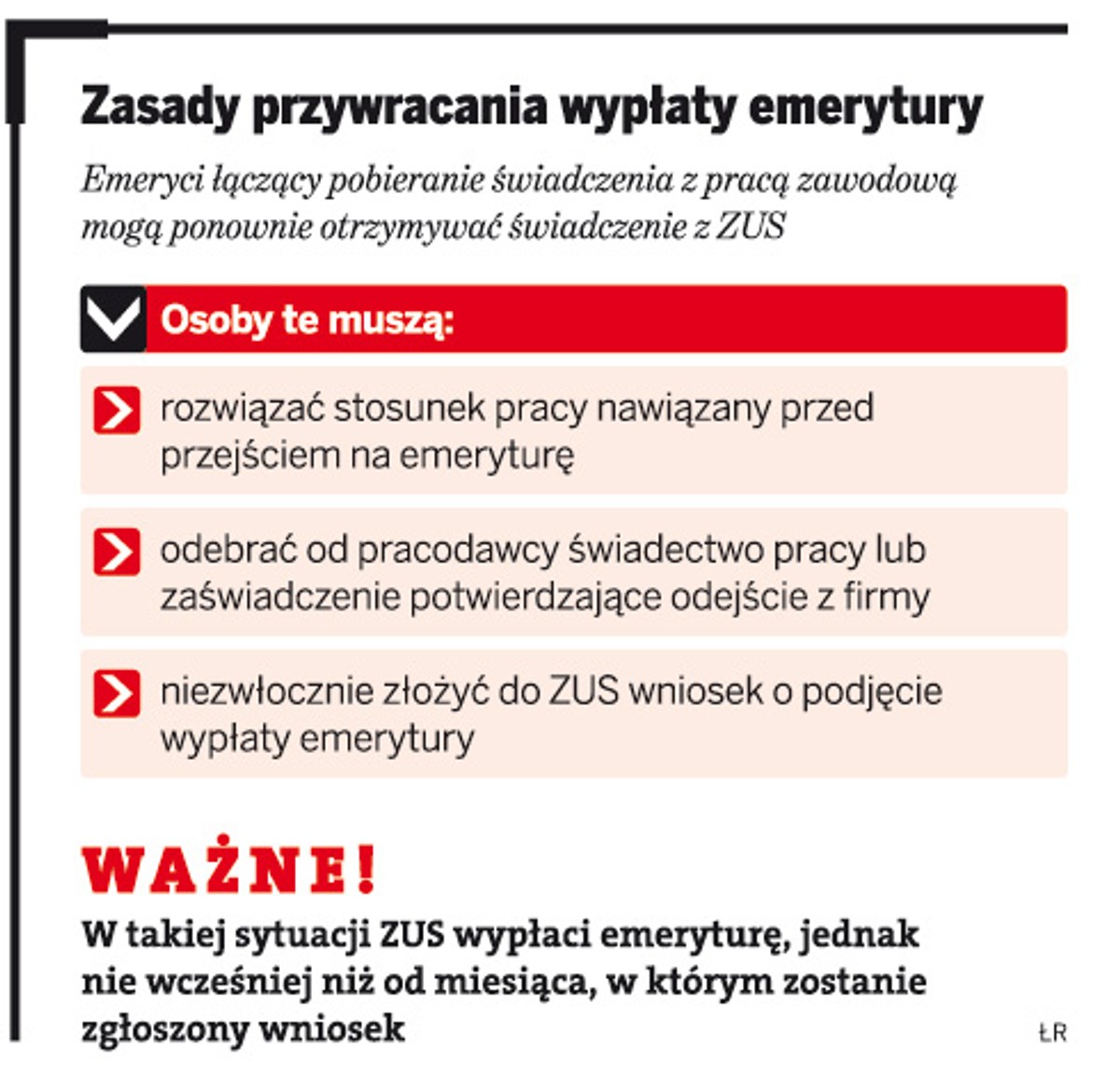 Zasady przywracania wypłaty emerytury