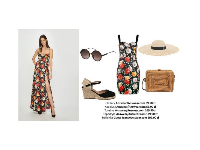 Modne sukienki na lato 2019