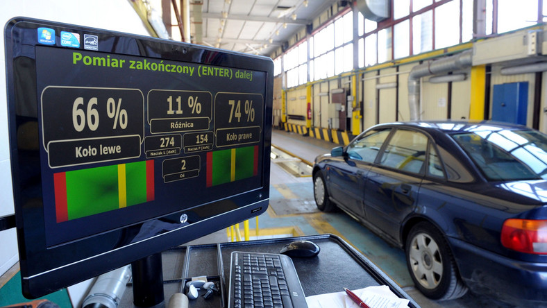 <p>Przegląd techniczny samochodu</p>