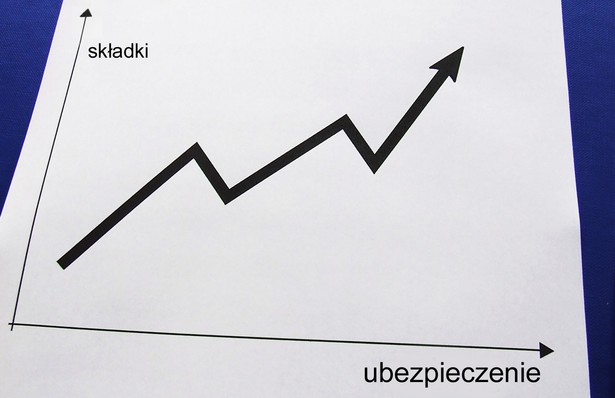 Co w razie upadłości ubezpieczyciela