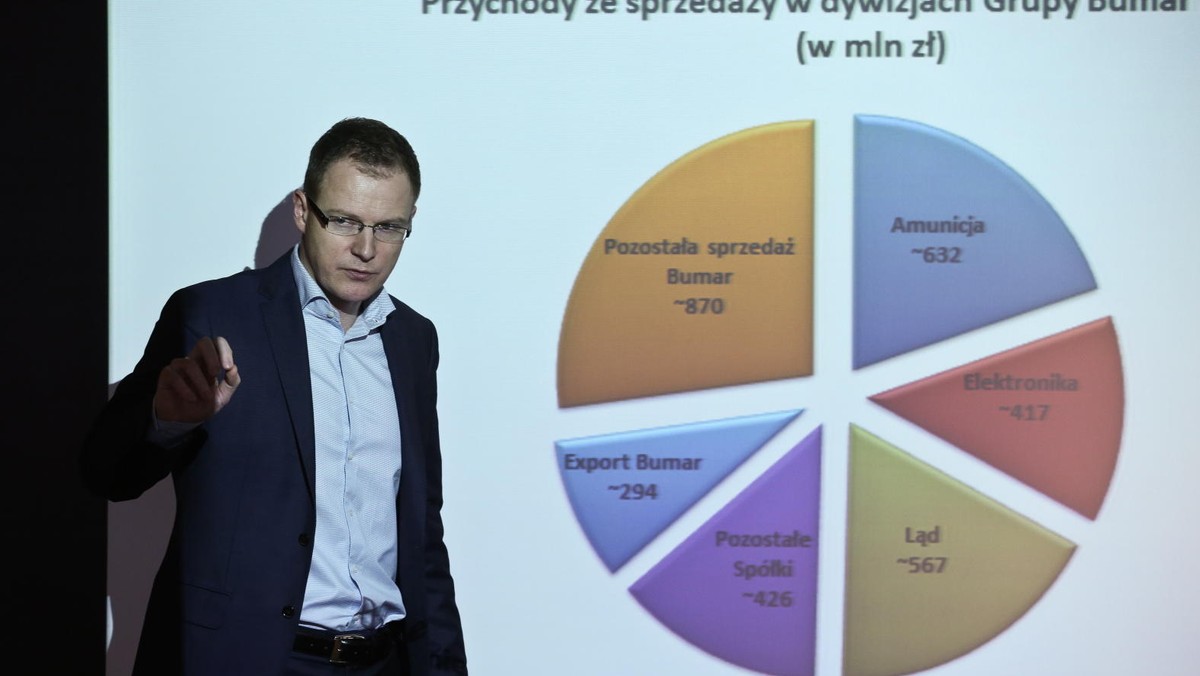 Przychody Grupy Bumar wzrosły o 12 proc. w 2012 r. wobec 2011 r., a zysk ze sprzedaży wzrósł 3,5-krotnie — poinformowali przedstawiciele zarządu spółki Bumar. W ocenie prezesa Krzysztofa Krystowskiego sytuacja firmy jest najlepsza od pięciu lat.