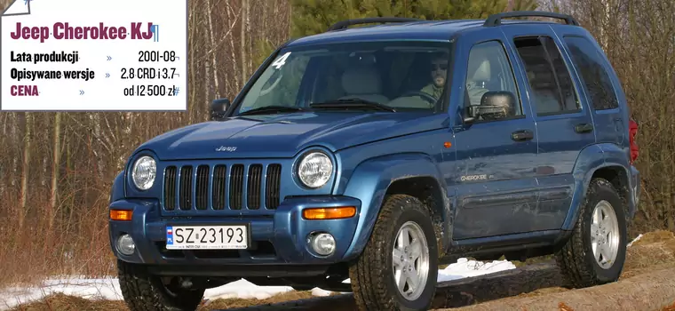 Jeep Cherokee KJ: typ bardzo uniwersalny