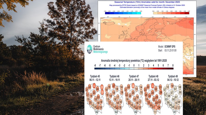 Prognozy długoterminowa nie zapowiadają rychłego nadejścia zimy (screeny: EFFIS, IMGW)