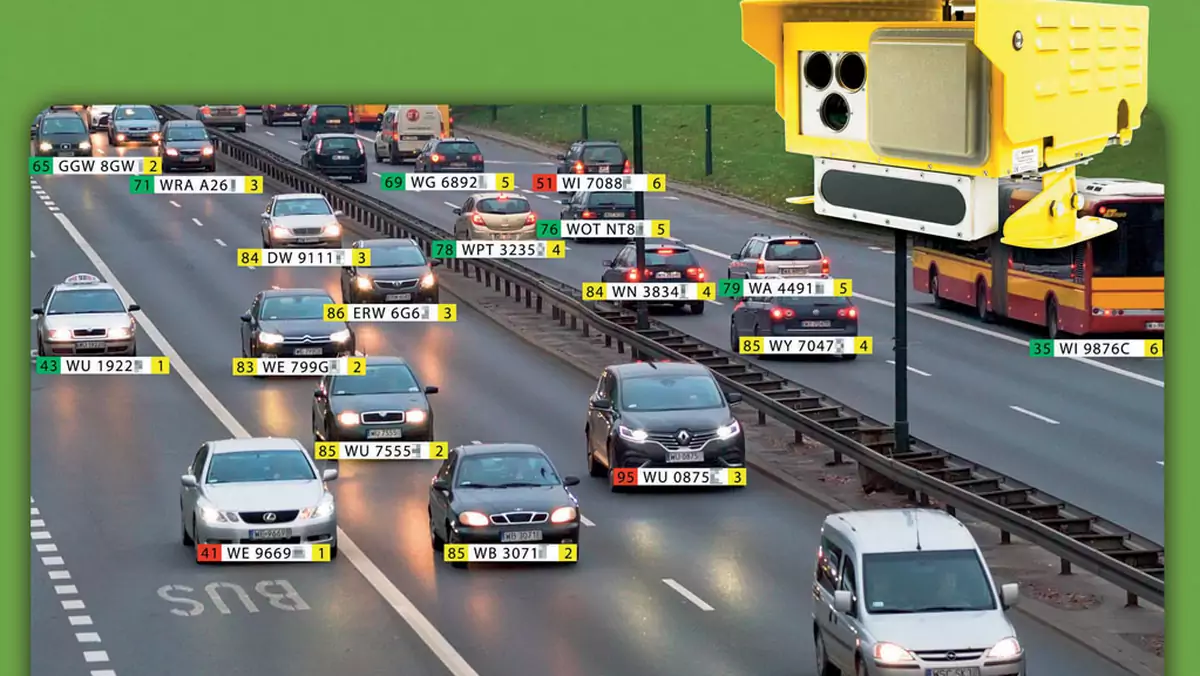 Integra 3D - nowy fotoradar zmierzy nawet 32 auta naraz!