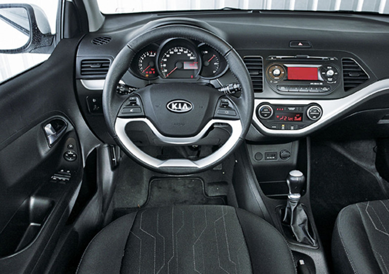 Miejsce pierwsze - Kia Picanto