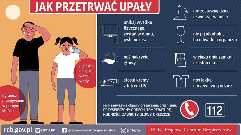 Poza planami ewakuacji RCB zajmuje się dosłownie wszystkum. Infografika RCB - jak przetrwać upały