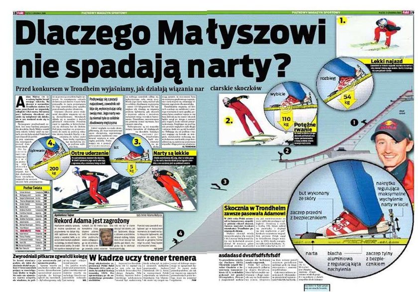 Znamy problem Małysza