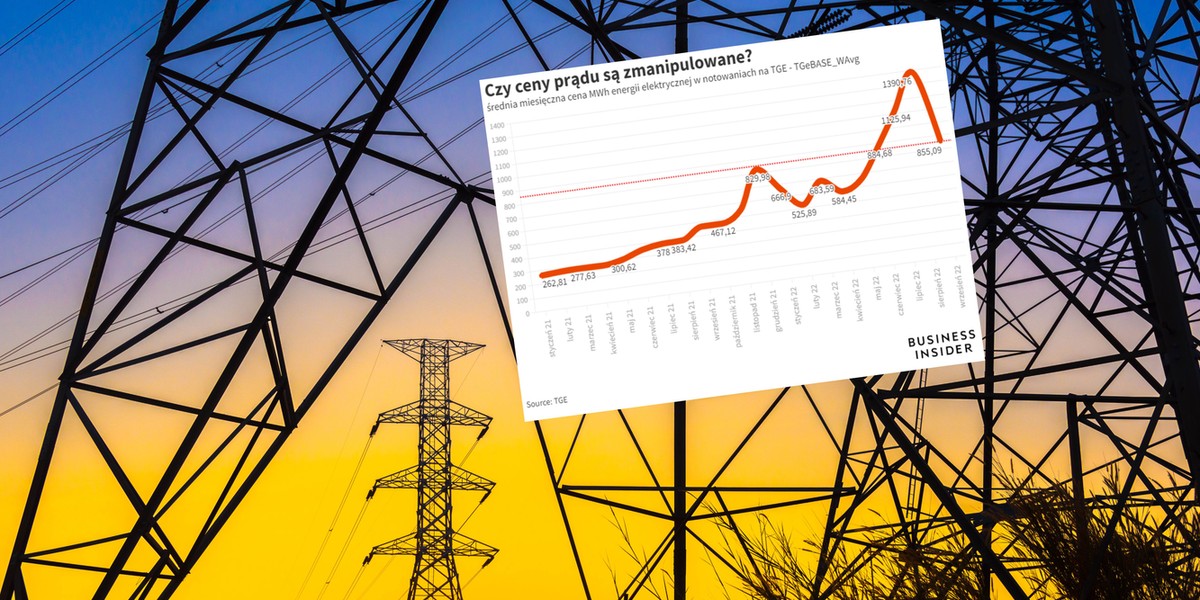 Państwowe spółki osiągają ponadnormatywne zyski na wysokich cenach energii.