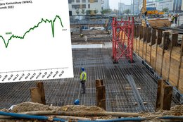 Brak nadziei na szybkie uzdrowienie gospodarki. Tylko jedna składowa z ośmiu się poprawiła