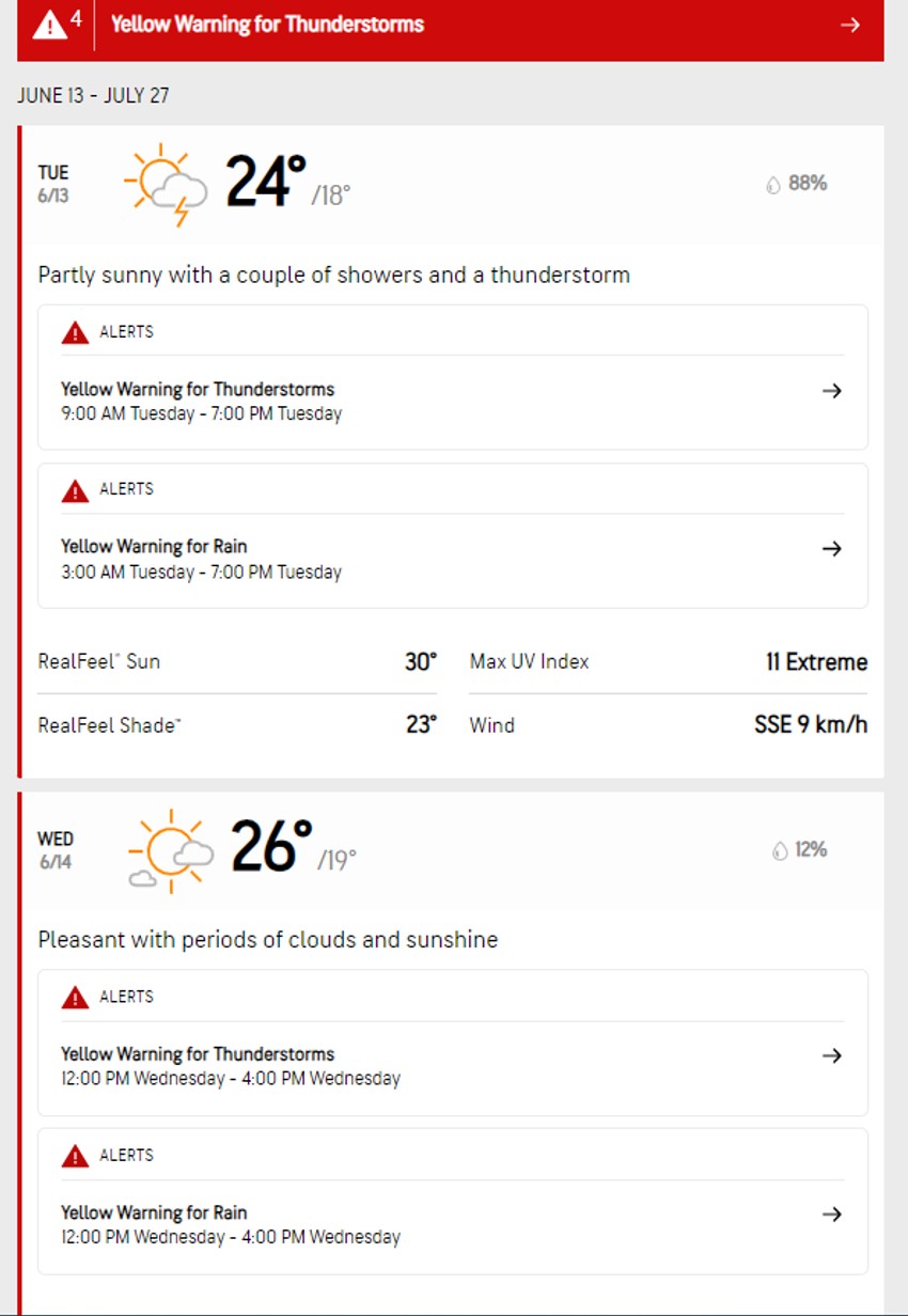 Vremenska prognoza za utorak i sredu u Pefkohoriju