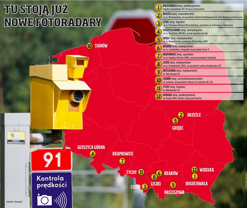 Nowe Fotoradary W Polsce Mapa Zobacz Gdzie Staną 5897