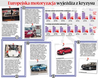 Europejska motoryzacja wyjeżdża z kryzysu. Nadchodzi ożywienie