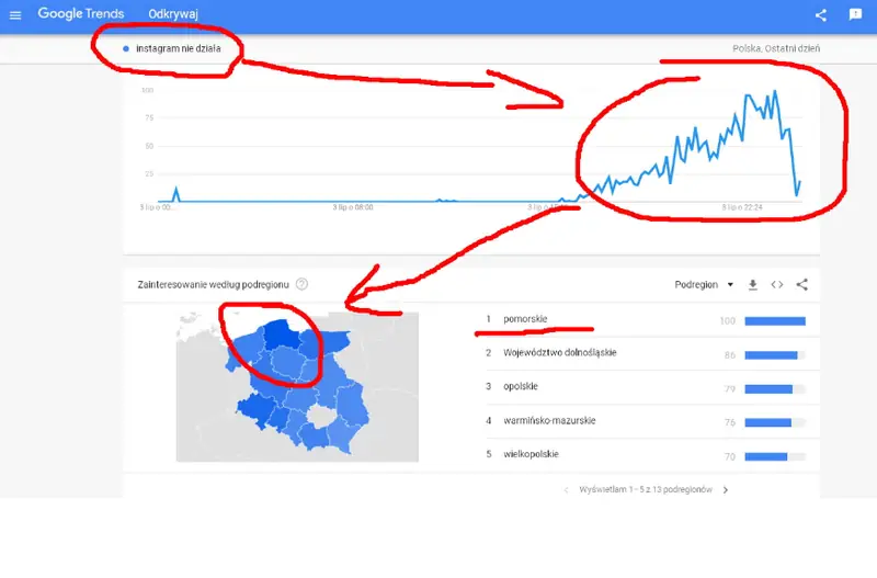 Fraza &quot;instagram nie działa&quot; najczęściej była wyszukiwana w woj. pomorskim. Akurat w trakcie trwania Open&#39;era / fot. Wykop użytkownik najlepszego