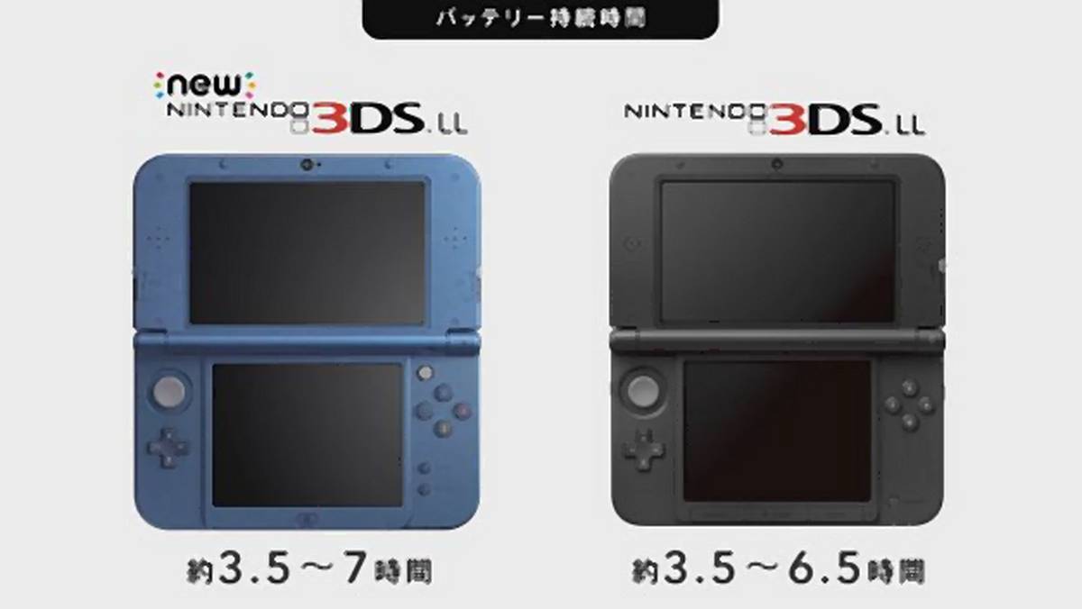 Planowaliście kupno 3DSa? To się powstrzymajcie, bo właśnie zapowiedziano  nowe modele 3DS i 3DS XL!