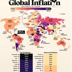 MMF prognoze: Ko će imati najvišu inflaciju 2026? (Foto: Visual Capitalist)