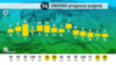 Długoterminowa prognoza pogody - 16.12 - 29.12