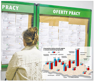 Pracownicy, którzy stracili zajęcie w ramach zwolnień grupowych