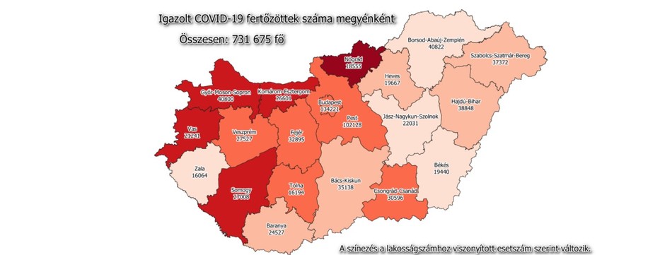 Igazold Covid-19 fertőzöttek száma megyénként/ Fotó: koronavírus tájékoztató oldal