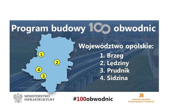1. Obwodnica Brzegu w ciągu drogi krajowej nr 39. Planowana data ogłoszenia przetargu: I kw. 2022 r.<br>
2. Obwodnica Lędzin w ciągu drogi krajowej nr 46. Planowana data ogłoszenia przetargu: I kw. 2025 r.<br>
3. Obwodnica Prudnika w ciągu drogi krajowej nr 41. Planowana data ogłoszenia przetargu: I kw. 2024 r.<br>
4. Obwodnica Sidziny w ciągu drogi krajowej nr 46. Planowana data ogłoszenia przetargu: I kw. 2024 r.