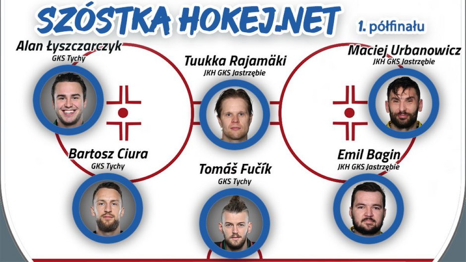 Szóstka Hokej.Netu - 1. półfinału THL