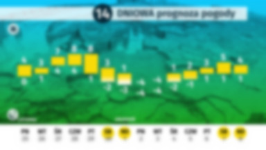 Długoterminowa prognoza pogody - 25.11 - 06.12