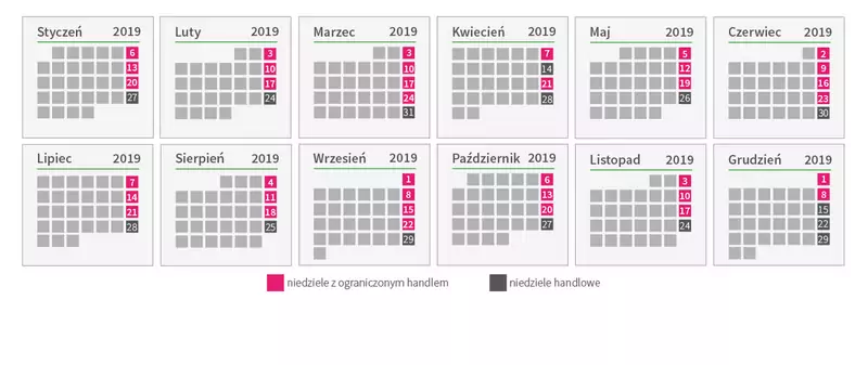 Ministerstwo Rodziny, Pracy i Polityki Społecznej / www.gov.pl