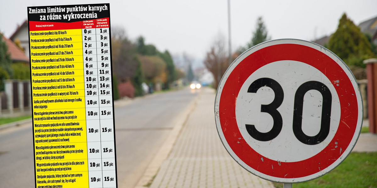 Od 17 września wchodzą w życie nowe zasady dotyczące naliczania punktów karnych. Z kolei kierowcy, którzy notorycznie przekraczają prędkość, nieprawidłowo parkują lub powodują wypadki, będą musieli płacić podwójne mandaty.