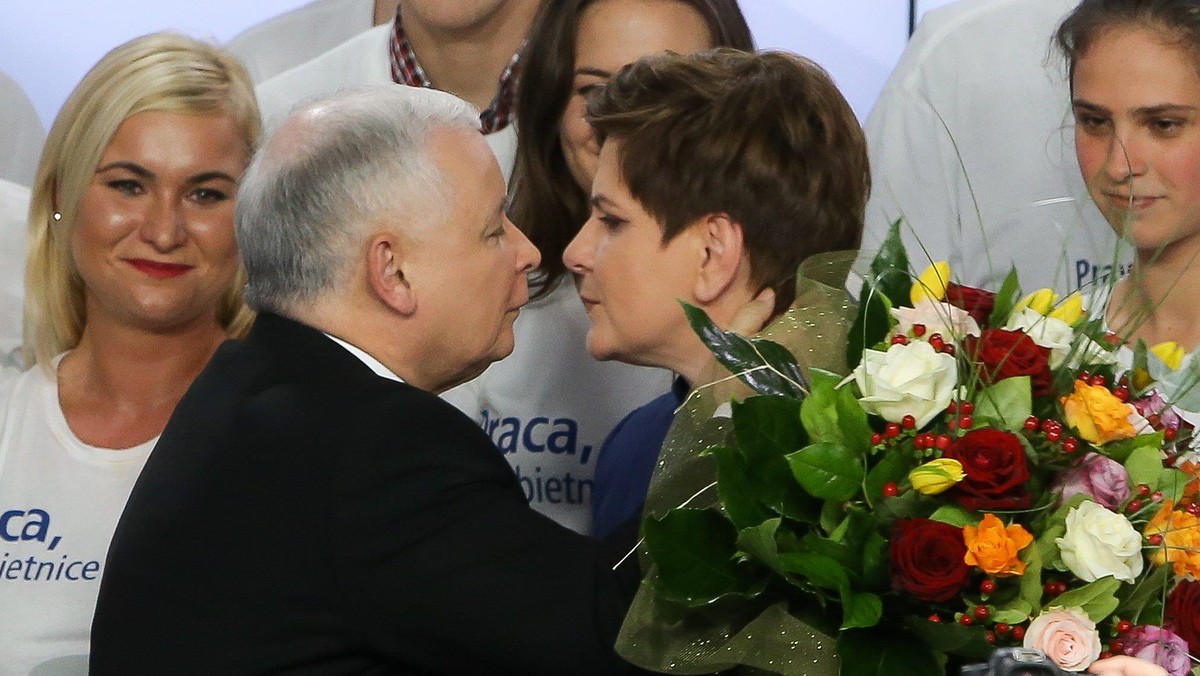 Jarosław Kaczyński, Beata Szydło