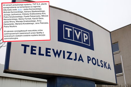 Wynagrodzenia publicystów w TVP za PiS. Rekordzista zgarnął 300 tys. zł