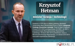 Kim jest Krzysztof Hetman? Minister rozwoju i technologii [BIOGRAM]