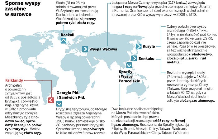 Sporne wyspy zasobne w surowce