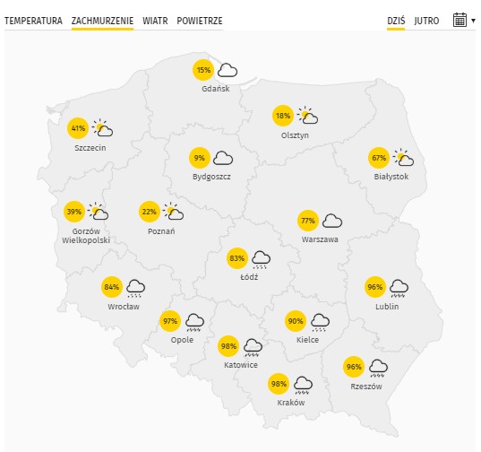 Zachmurzenie w niedzielę