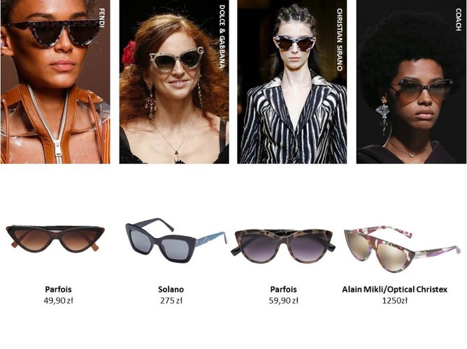 Modne okulary wiosna/lato 2019