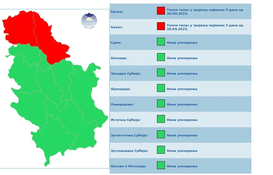 Toplotni talas u Srbiji od 30. aprila