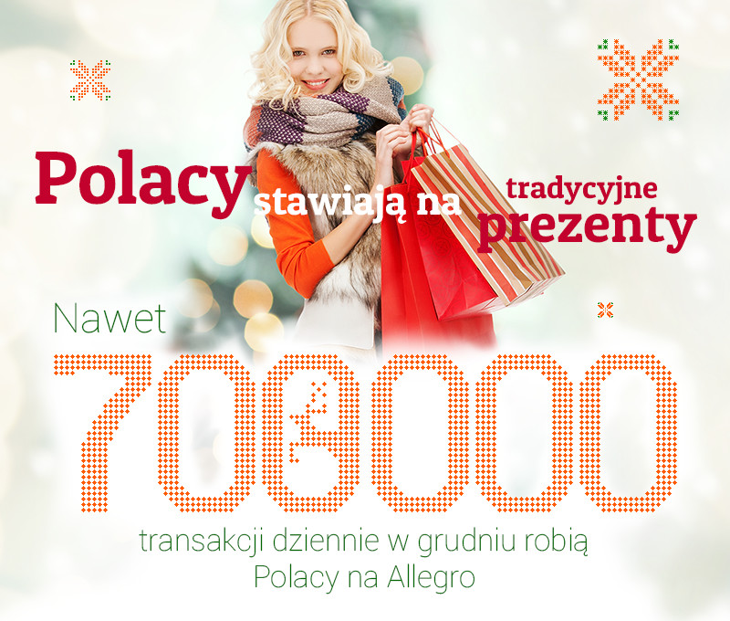 Allegro - Polacy stawiają na sprawdzone prezenty