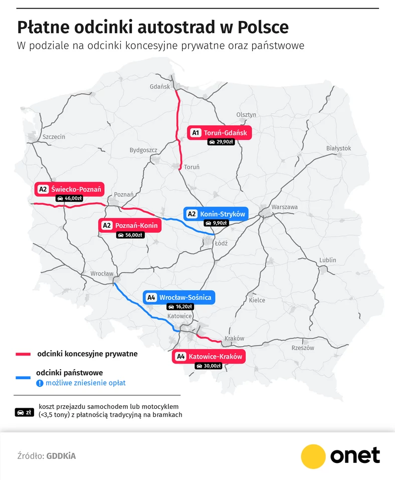 Płatne odcinki autostrad w Polsce