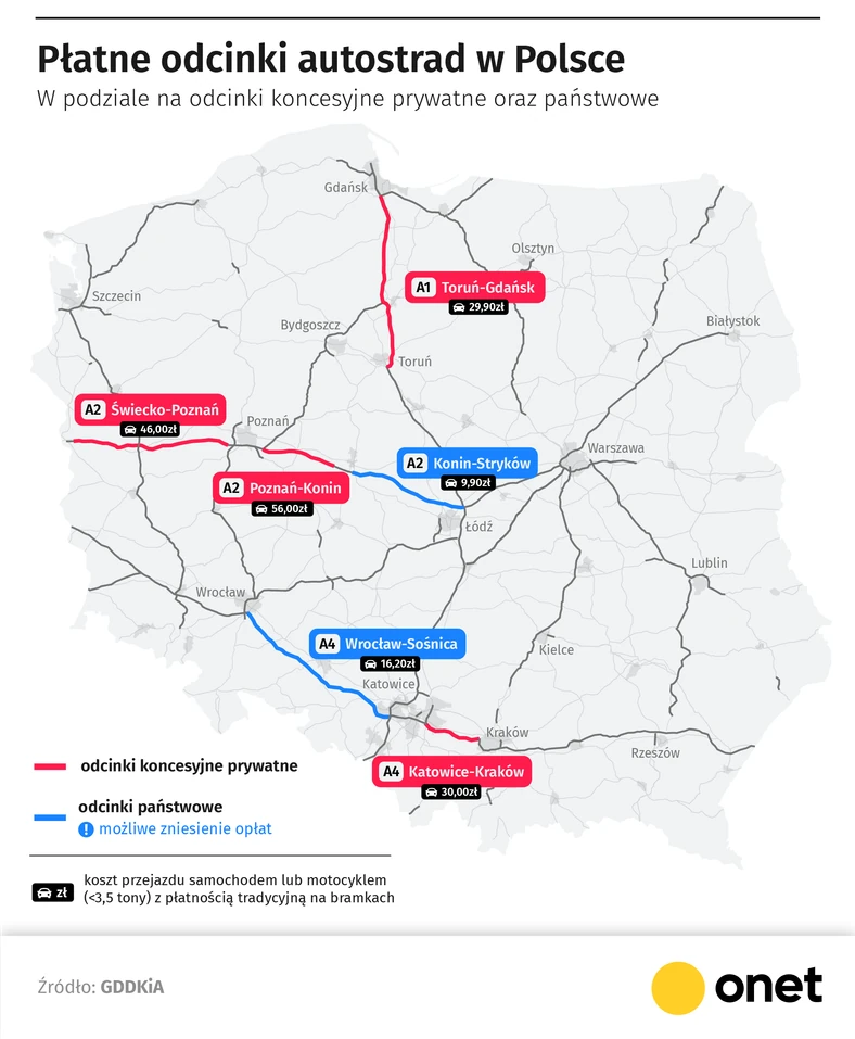 Płatne odcinki autostrad w Polsce