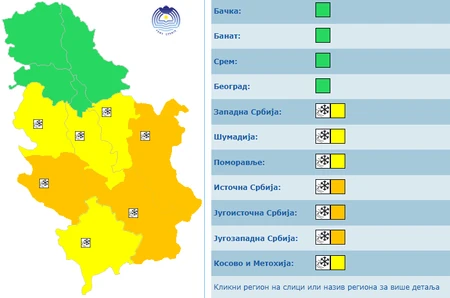 Meteo alarm