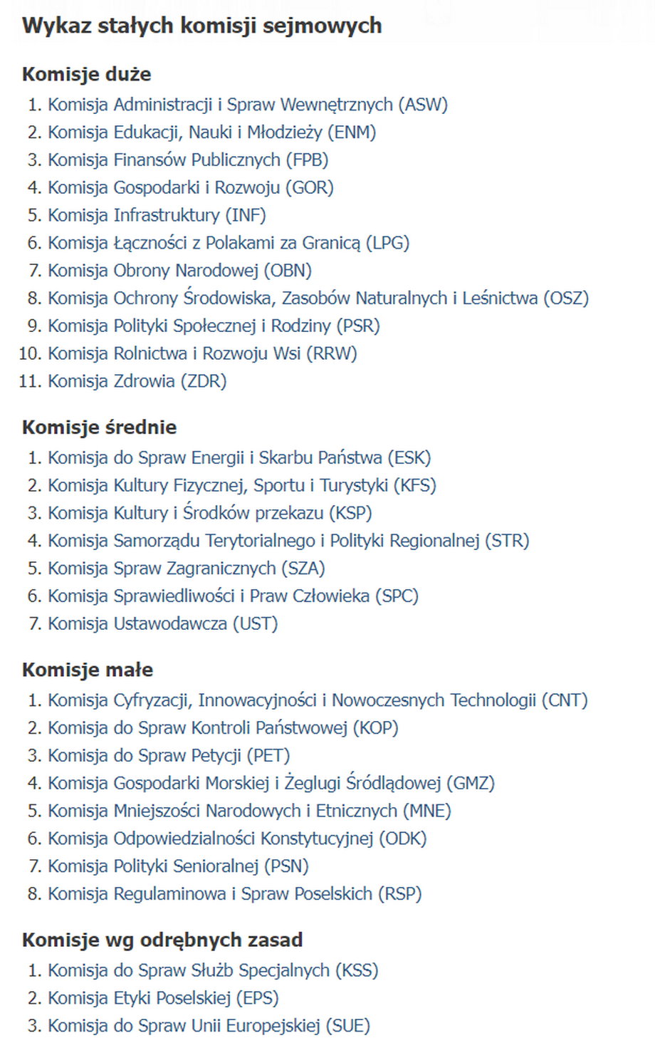 Wykaz dużych, średnich i małych komisji w Sejmie IX kadencji