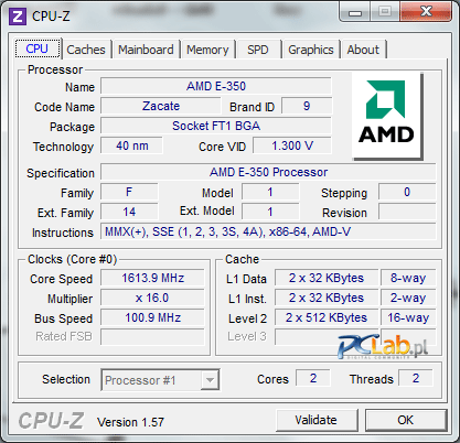 Udany procesor (APU) AMD Brazos E-350