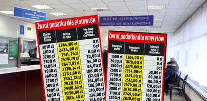 Resort finansów pokazuje, ile wynoszą zwroty z PIT. Dostałeś tyle? [TABELE]